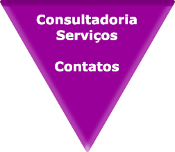 Serviços de consultadoria - Contatos